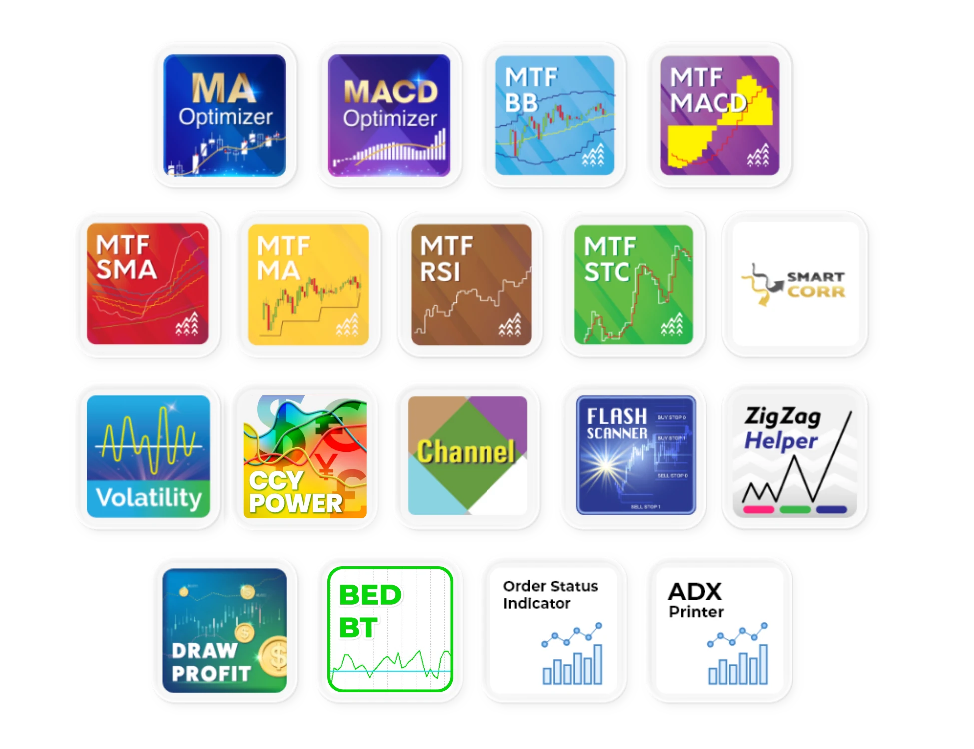 Forex Forest_Indicators_Algorithmic Trading_Algo Forest_Forex