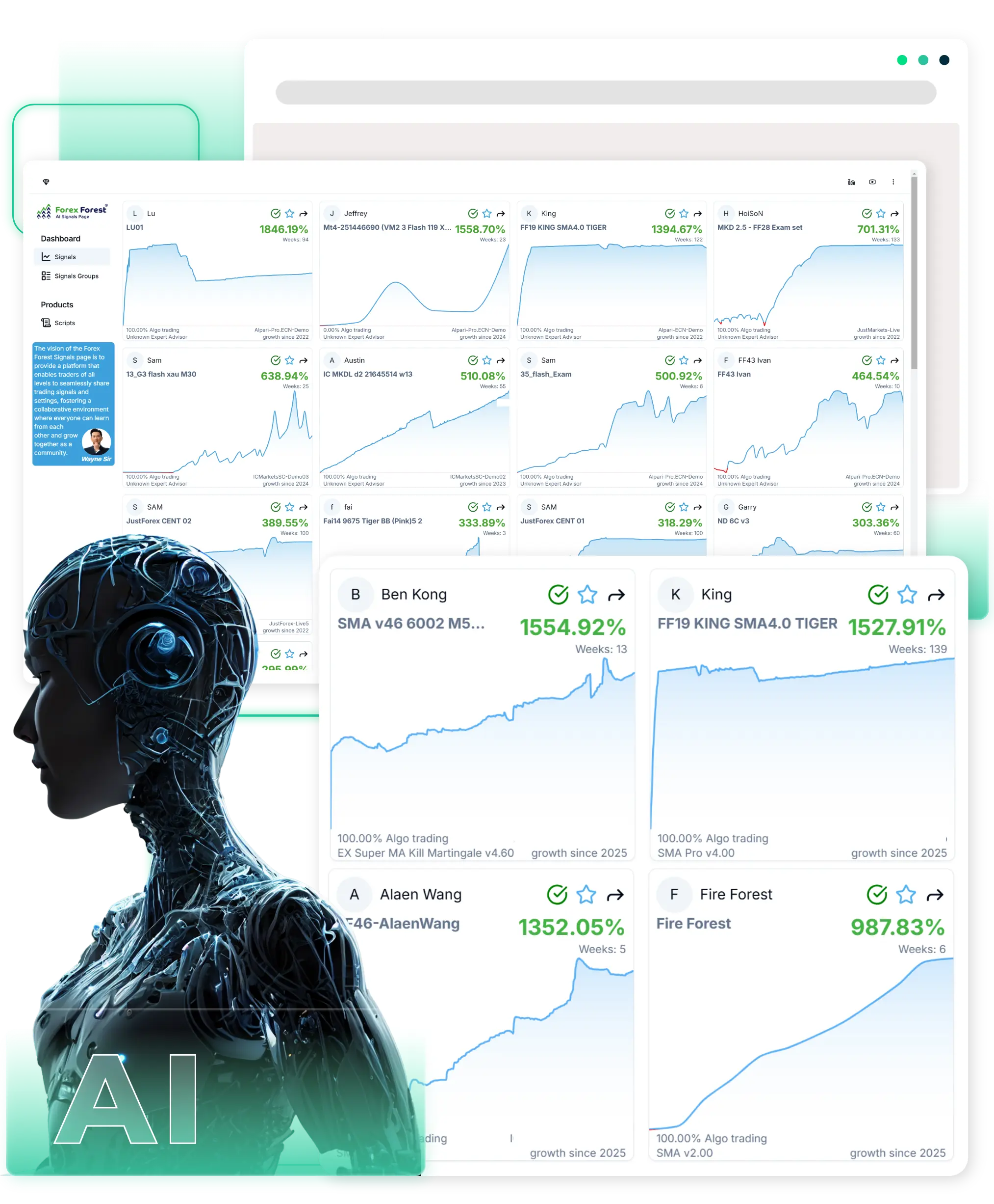 Algo Forest_Signal Page_Forex Forest_AI